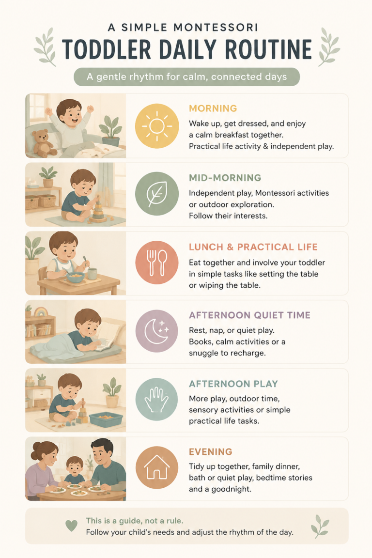 A Simple Montessori Toddler Daily Routine - Growing Little Minds Co.