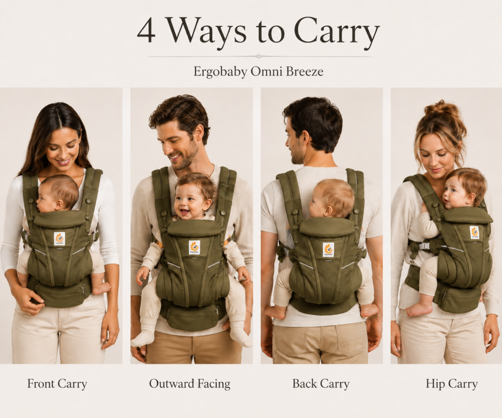Ergobaby Omni Breeze front, outward, back and hip carrying positions